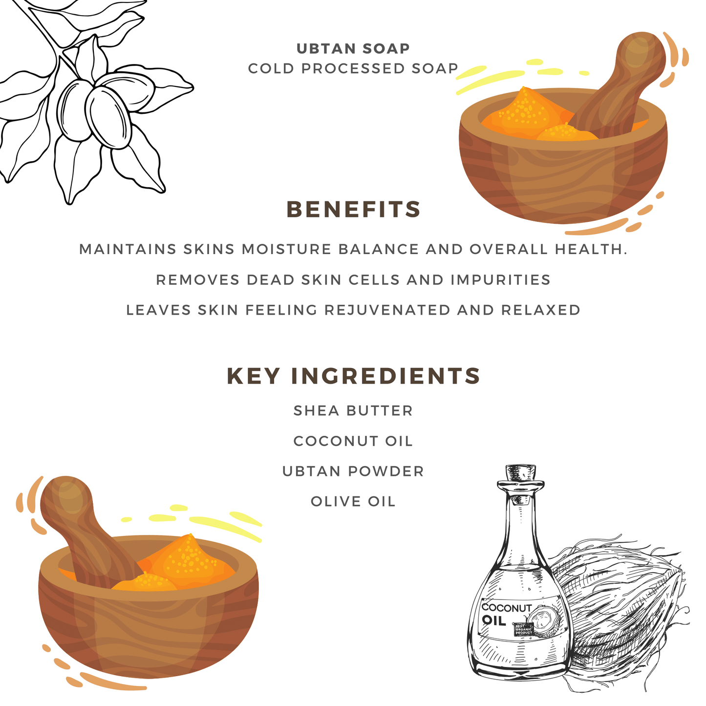 Ubtan | Premium Cold Processed Soap